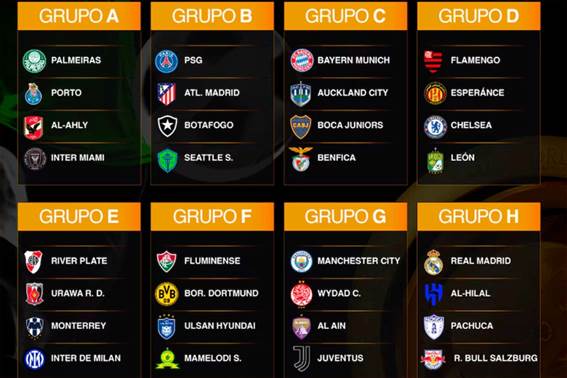 Todos los grupos. (Infobae)