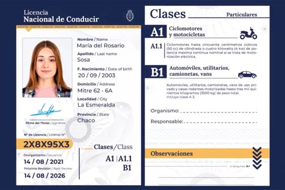 Cómo gestionar la renovación online del carnet de conducir