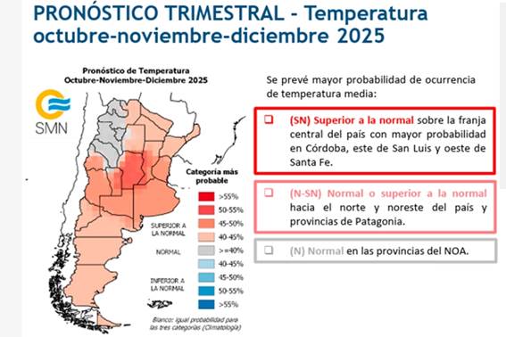 Lluvias y temperaturas: qué se pronostica para octubre, noviembre y diciembre