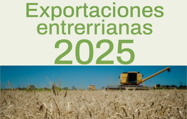 LAS VENTAS DE ENTRE RÍOS AL MUNDO CRECIERON 47 POR CIENTO EN EL ÚLTIMO AÑO Y CASI 100 POR CIENTO DESDE 2023
